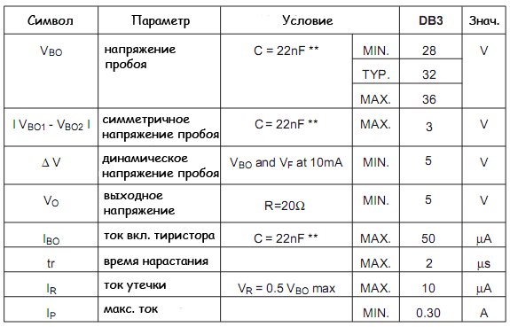 Чем заменить динистор db3